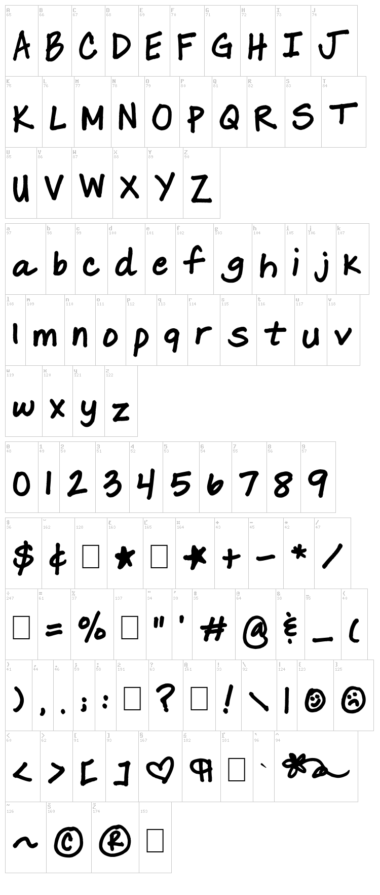 Lara Prints Bold font map